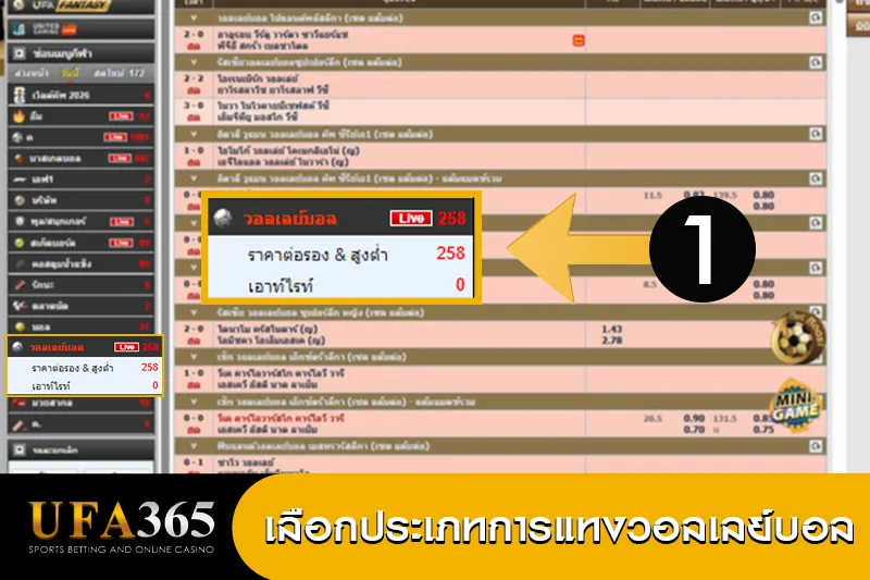 วิธีแทงวอลเลย์บอล