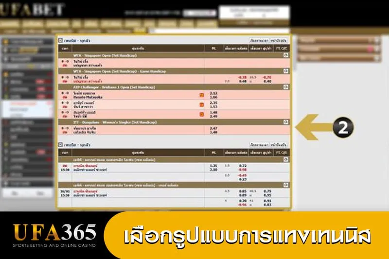 ขั้นตอนแทงเทนนิส